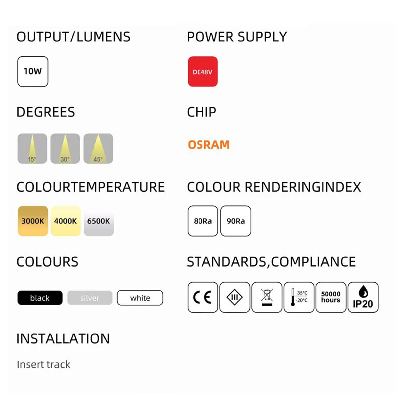 Kolejnicový magnetický rekflektor 8W, A 