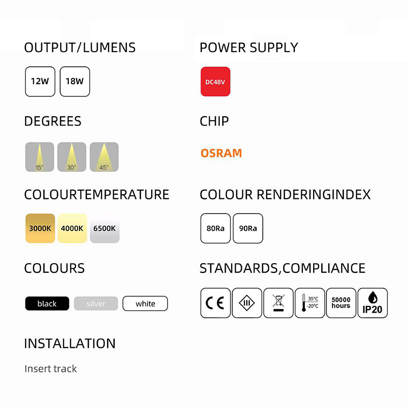 Magnetické osvětlení mřížky 12W, A