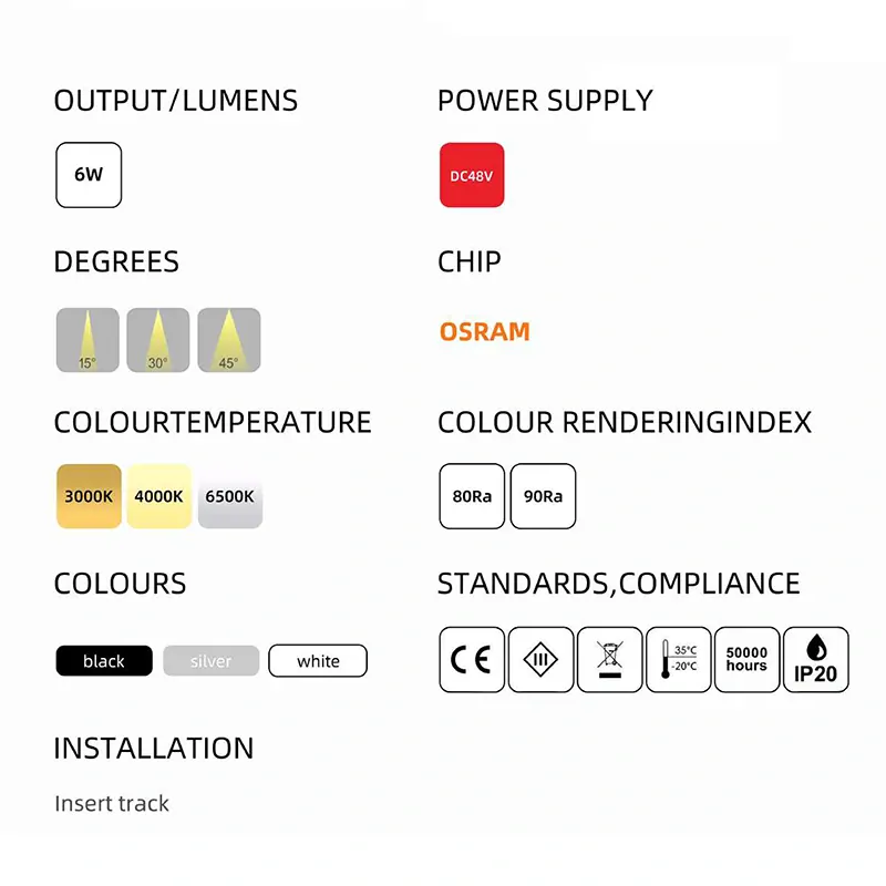 Magnetické sklopné mřížky 6W, C