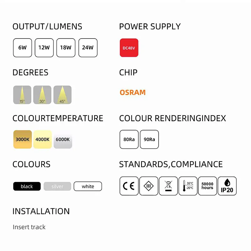 Magnetické osvětlení mřížky 12W, A